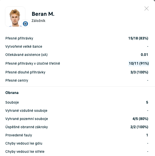 Jakub Dvořák tweet media