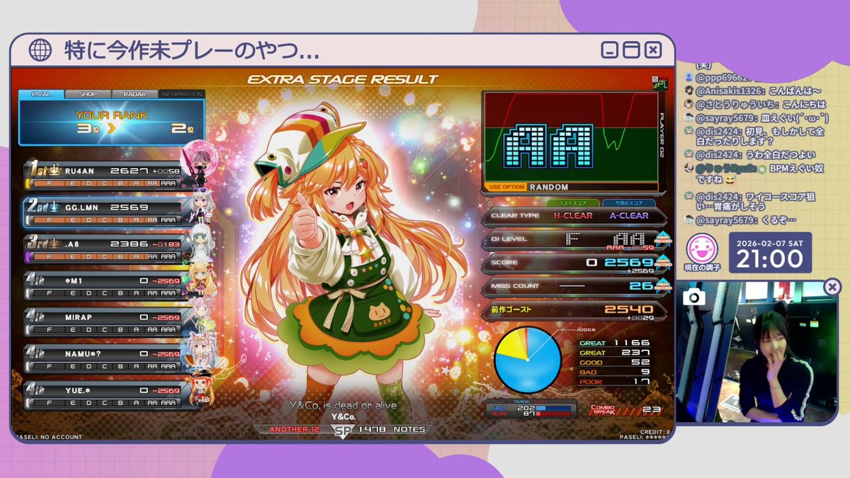 見てくれた方ありがとうございました💟 リザルト全然撮ってなかった