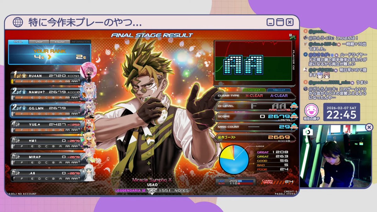 見てくれた方ありがとうございました💟 リザルト全然撮ってなかった