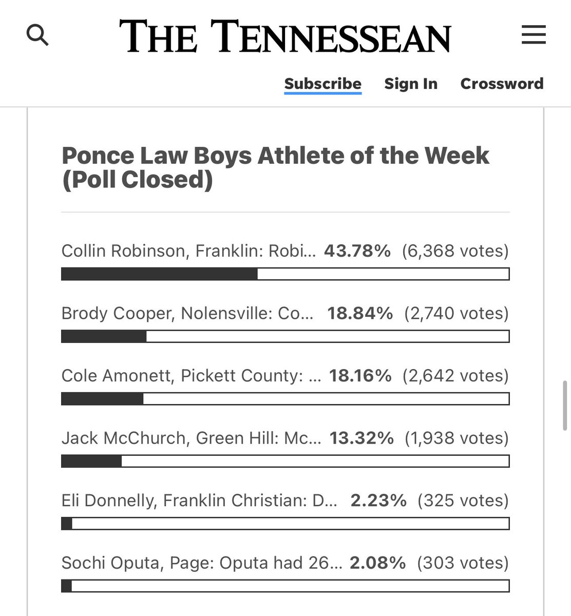 Collin Robinson tweet media