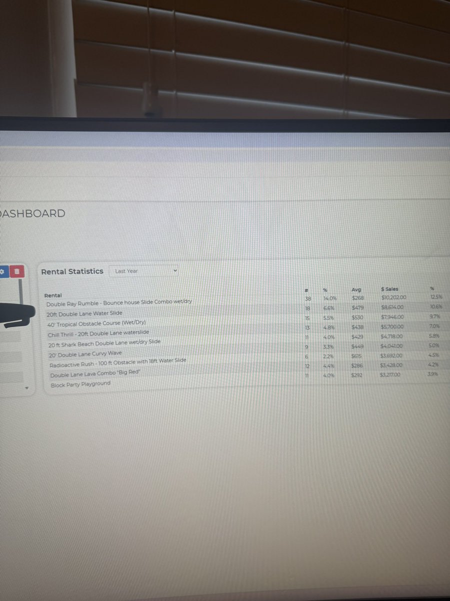 The Bounce House Guy tweet media