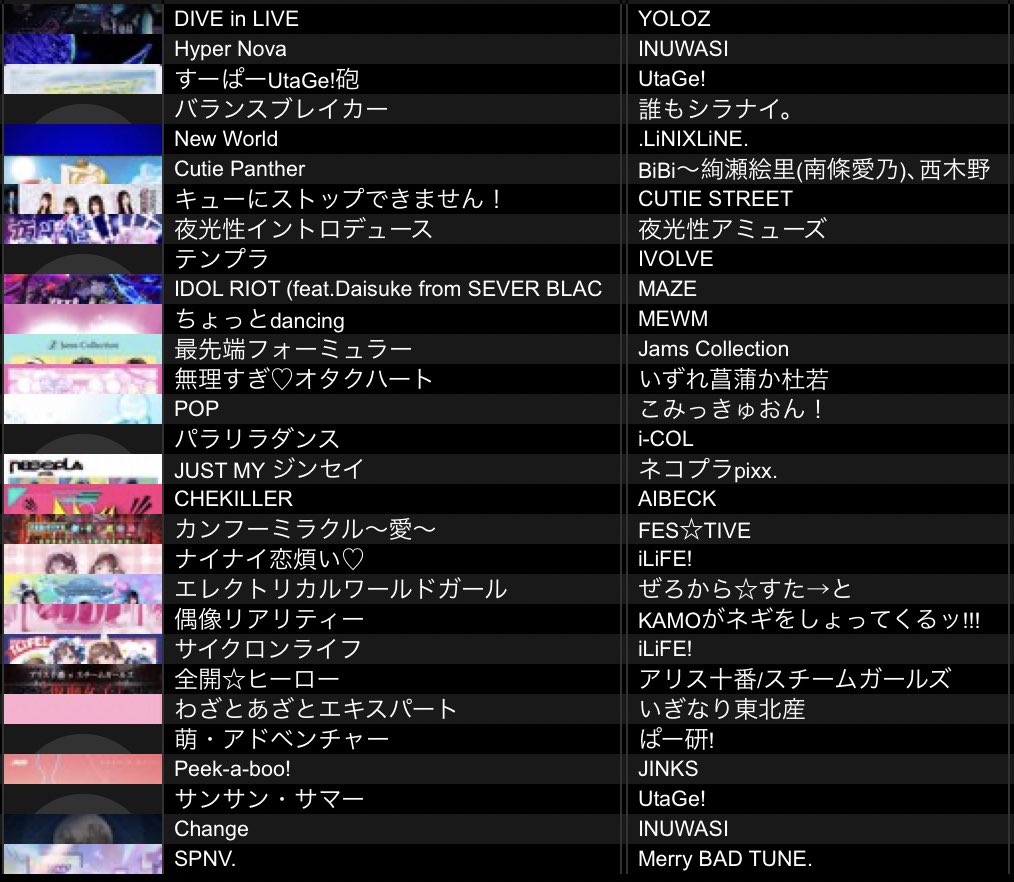だいぶ遅れましたが、先日の #ゲナイ 2周年ありがとうございました‼️‼️‼️
遊びに来てくれたお客様と今まで出演してくれたDJの皆様のおかげで無事に2周年迎えられました🙌🙌🙌

これからも頑張ります💪