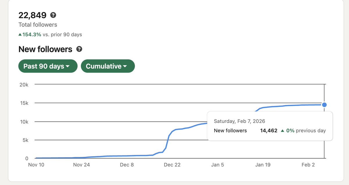 Luke Pierce tweet media