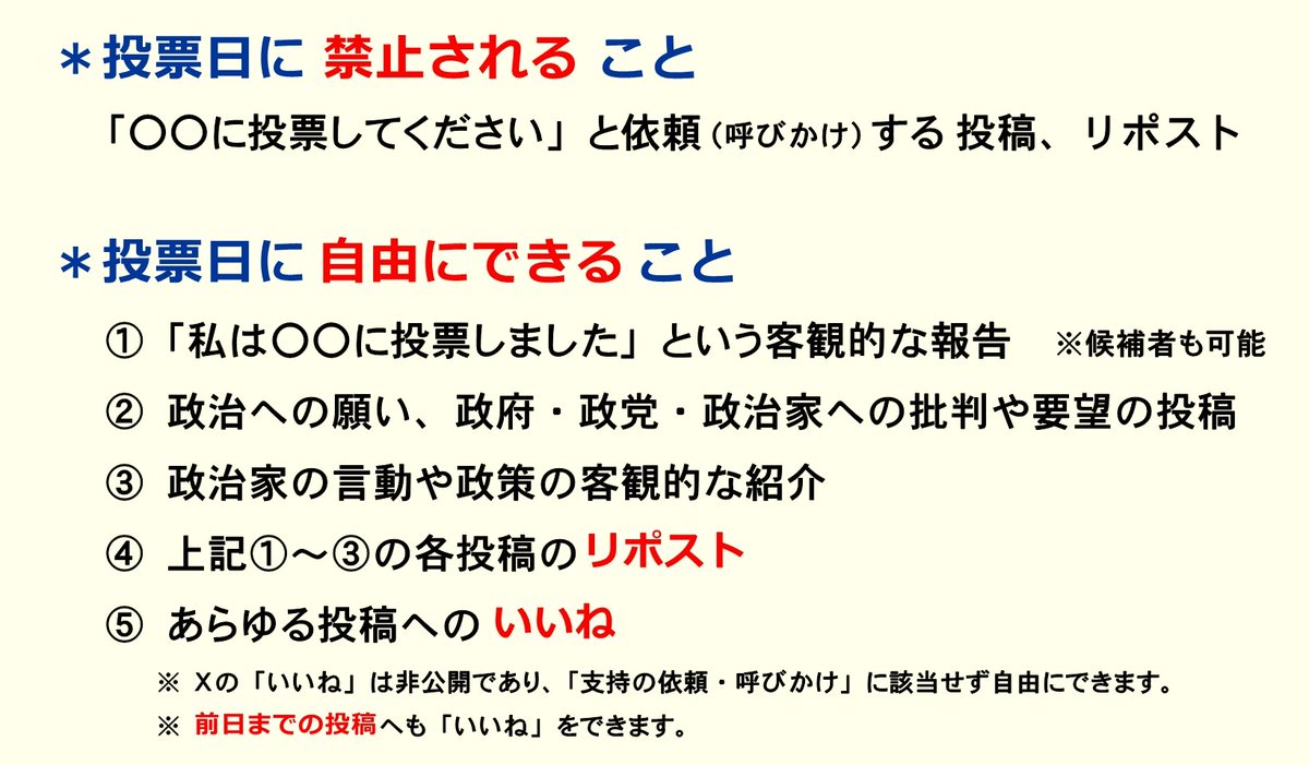 投票日には禁止されるのは、投票依頼（支持の呼びかけ）だけです。表現の自由が保障されている民主主義国家なので、「投票日は選挙のことを一言も話せない」というのは誤りです。