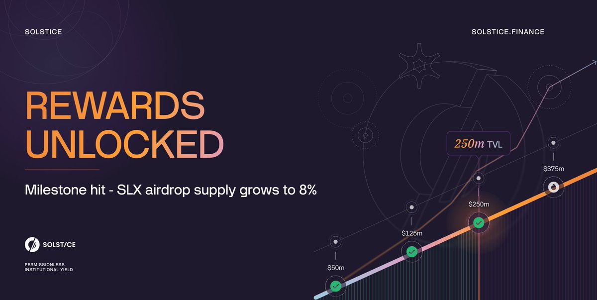 thordonmeme's tweet image. $LINK - THE SILENT GIANT JUST WOKE UP

⚠️ HOLD UP - $LINK NEWS ⚠️

dashboard-chain.link/rewards

Chainlink is quietly giving back to past users

Eligible:
✅ Any oracle interaction
✅ Any LINK staking
✅ Any DeFi interaction with LINK

Even just once counts

I've seen reports from…