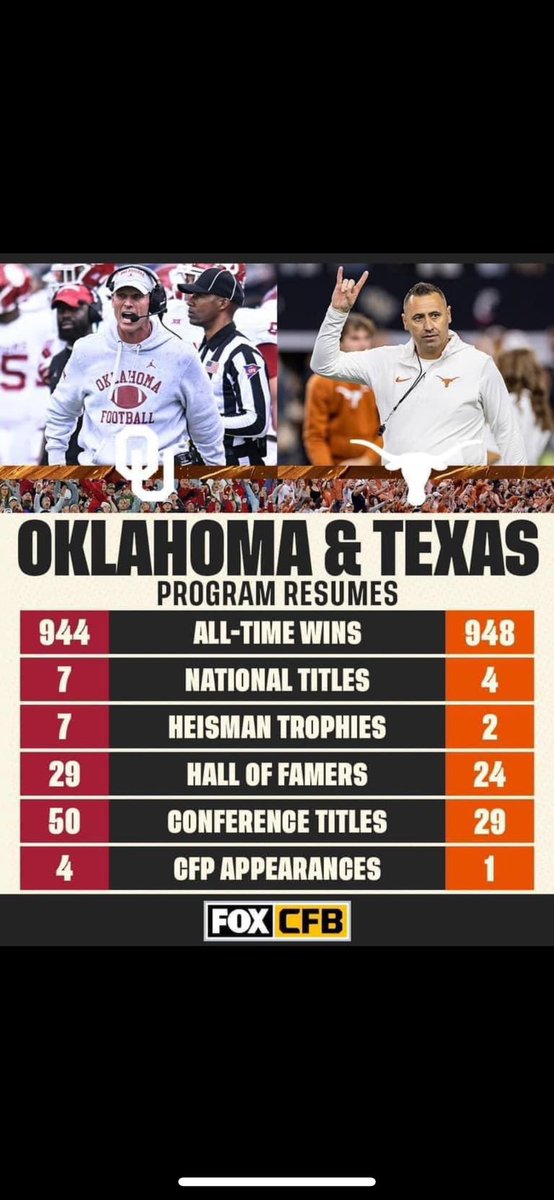 SOONERSORDIE tweet media