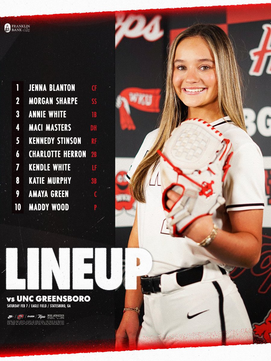 Game 3.

🔗: linktr.ee/wkusoftball 

#GoTops | #TMM