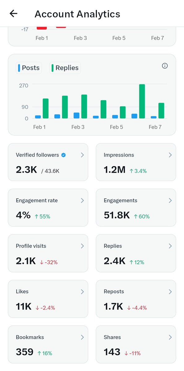 teffo_ME's tweet image. You can see  I'm engaging the problem is they don't engage with me  , so wish I was American 😭