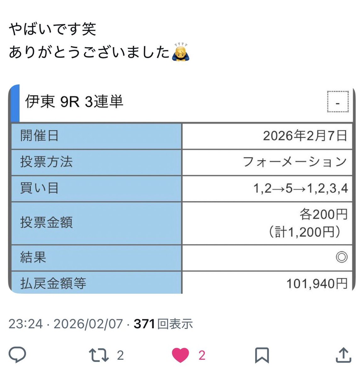 serizawazin's tweet photo. 記念プレゼント企画だ🥷🎁
俺をフォローしてリポストすれば完了👍

お前らいつもありがとうな🥷🎫
俺の最強のnoteが4000回売れたぞ🔥
4000本目の予想は伊東競輪で500倍をブチカマして大勝ちする思い出が作れたの嬉しい。

PayPay5000円×2名にプレゼントだ🎫🎫
48時間後に締切だからよろしく🍫🍫 https://t.co/wq2PgbNRTW