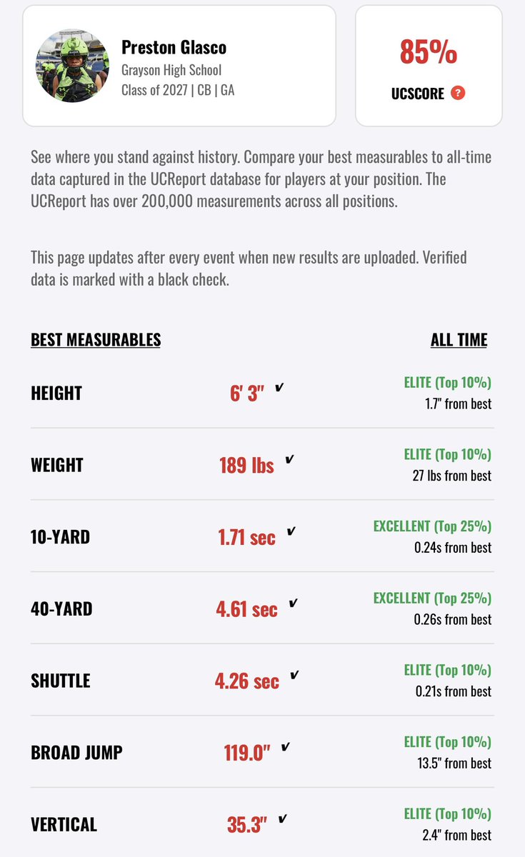 Prestonglasco tweet media