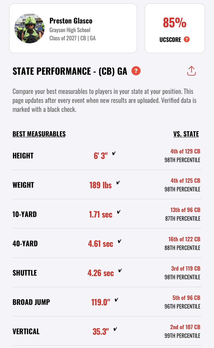 Prestonglasco tweet media