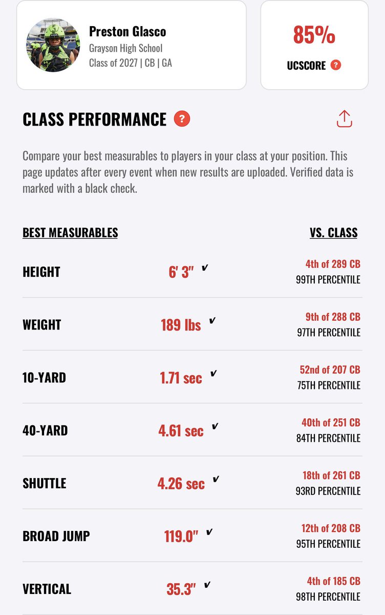 Prestonglasco tweet media