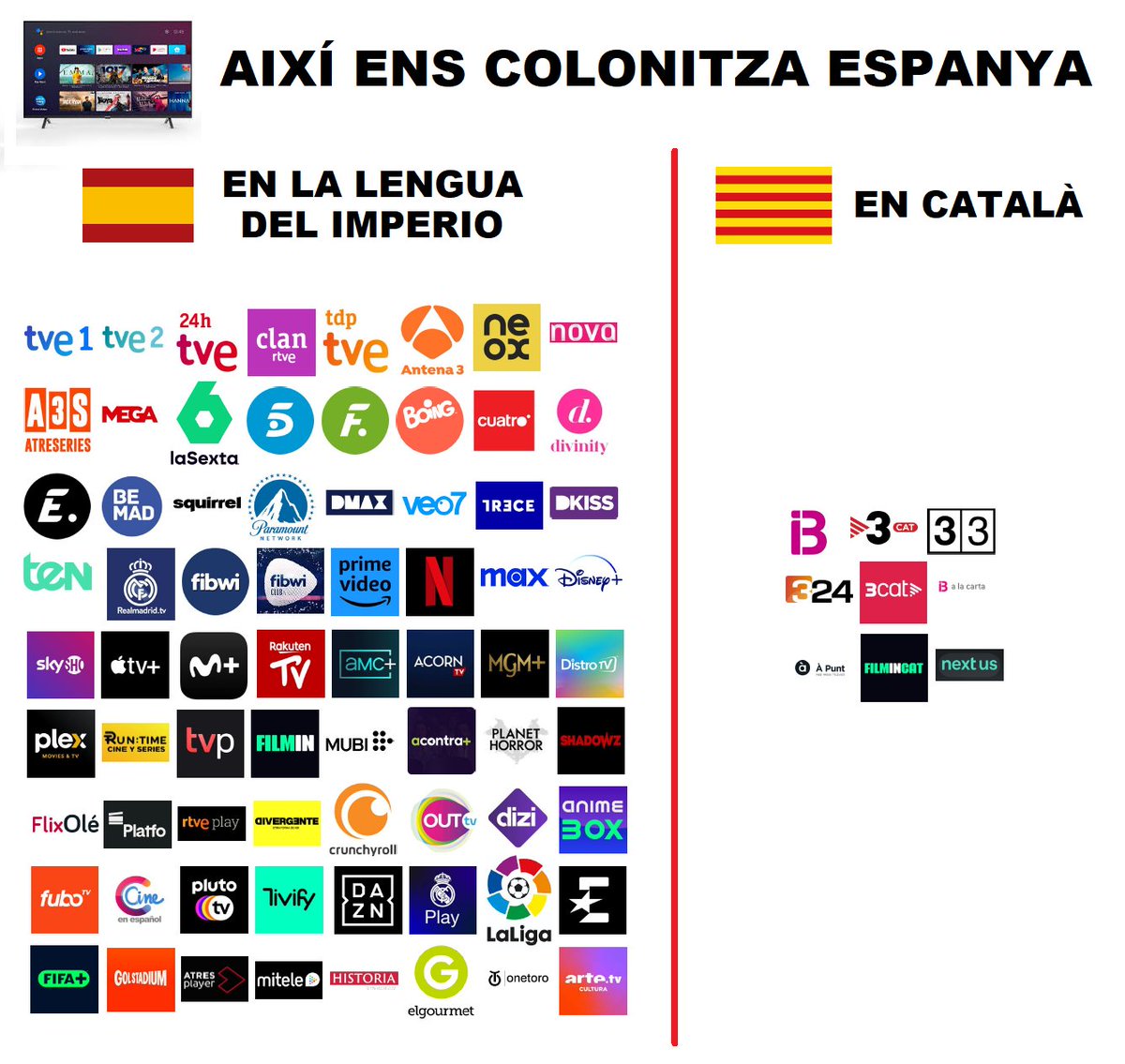 <a href="/LluisApesteguia/">Lluís Apesteguia</a> És una ignomínia, però què castellanitza més: un BOPIB vil•lingüe, o les 90 plataformes i TV i les darreres 185 normes del PSOE-SUMAR que ens imposen el castellà?
x.com/i/status/20168…