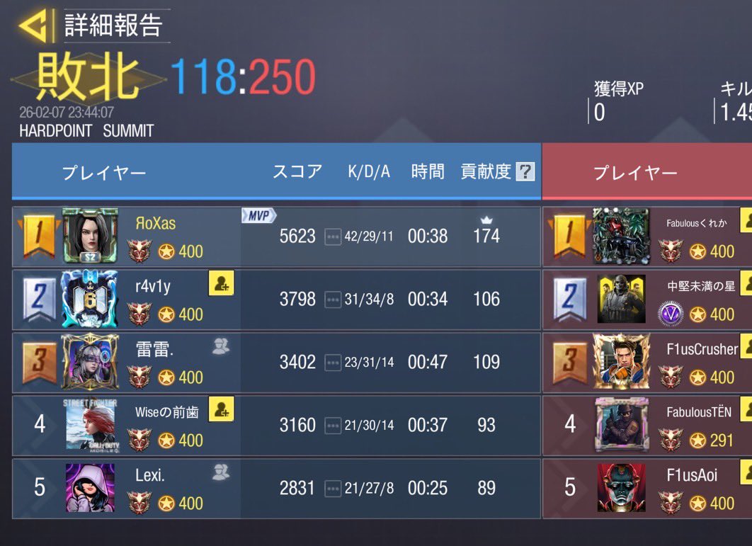 Octagram tweet media