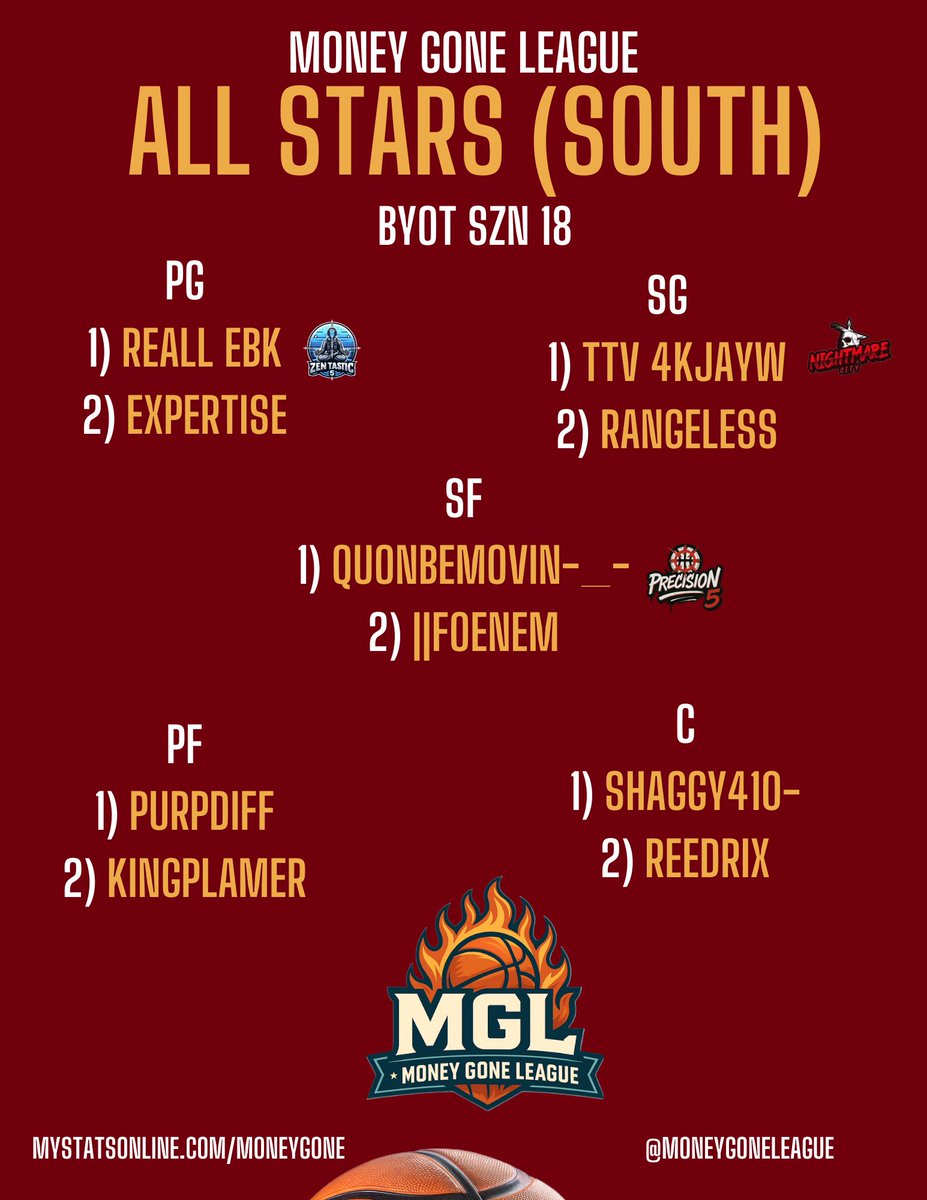 MONEY GONE LEAGUE tweet media