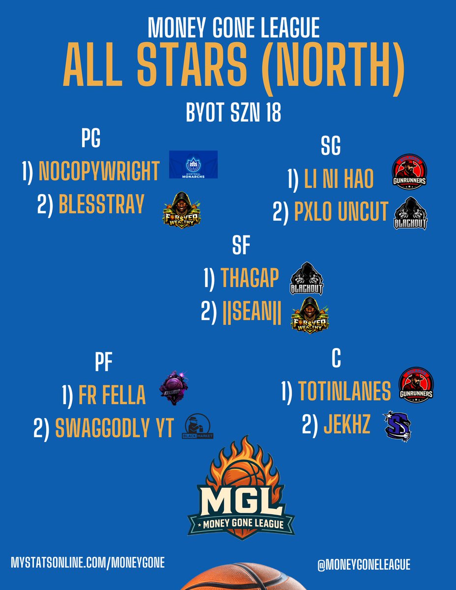 MONEY GONE LEAGUE tweet media
