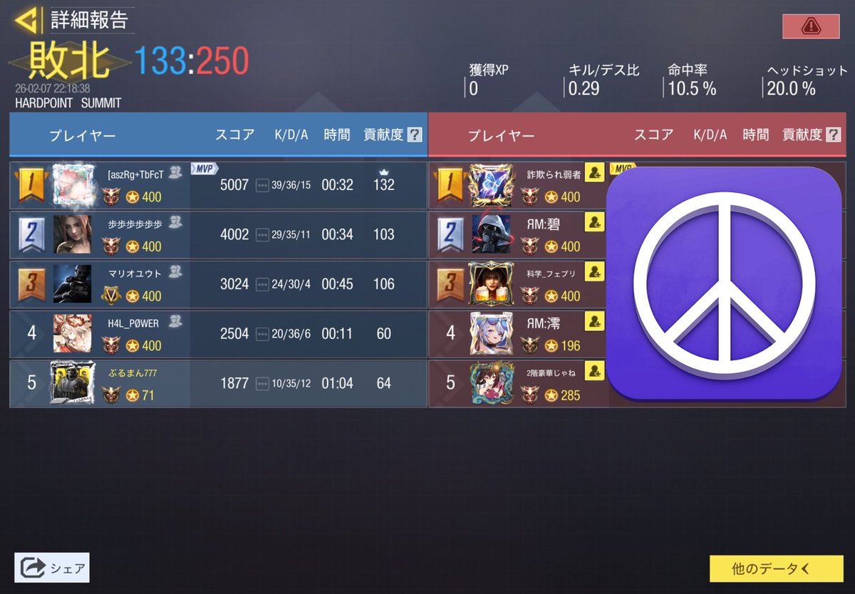 チームちゅぴちゃぱ tweet media