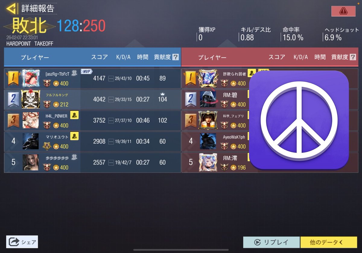 チームちゅぴちゃぱ tweet media