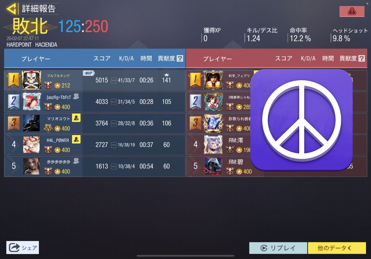 チームちゅぴちゃぱ tweet media