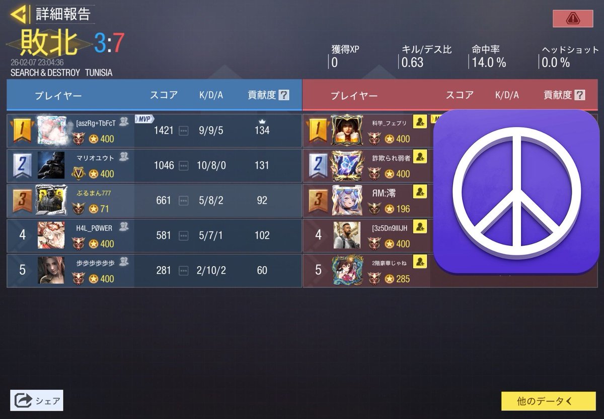 チームちゅぴちゃぱ tweet media