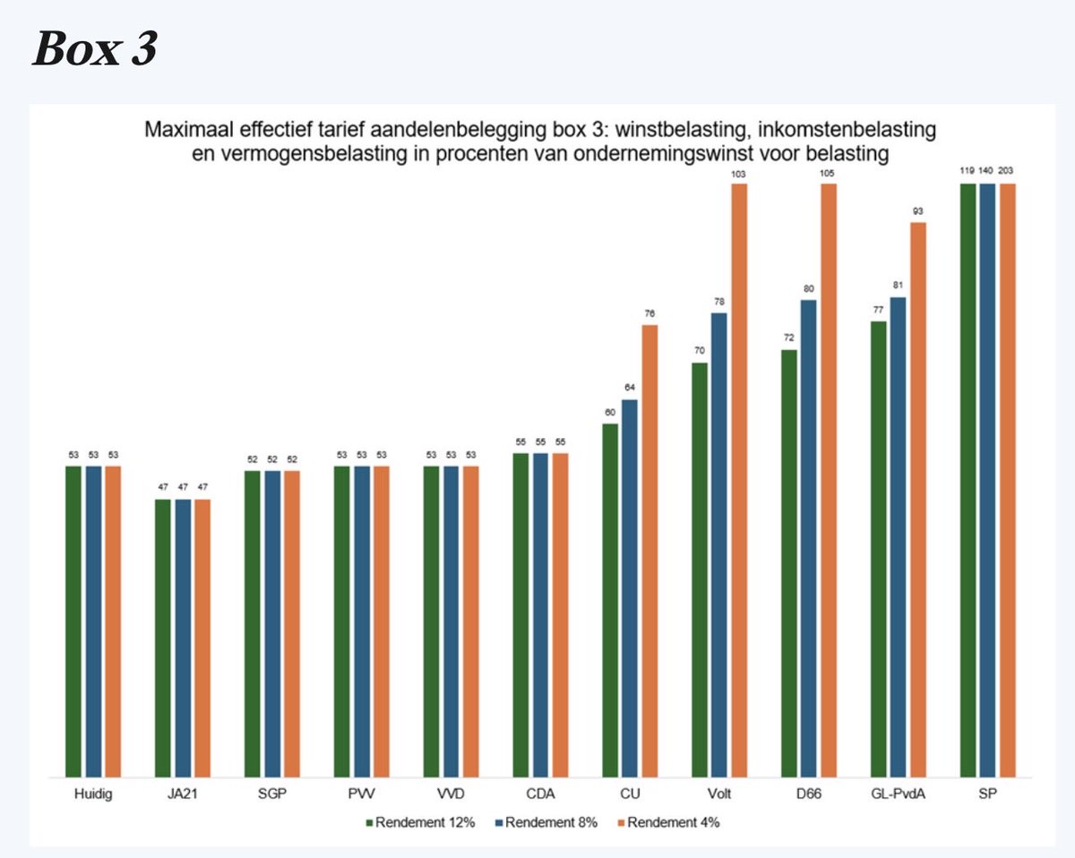 Anton Cadwalader tweet media