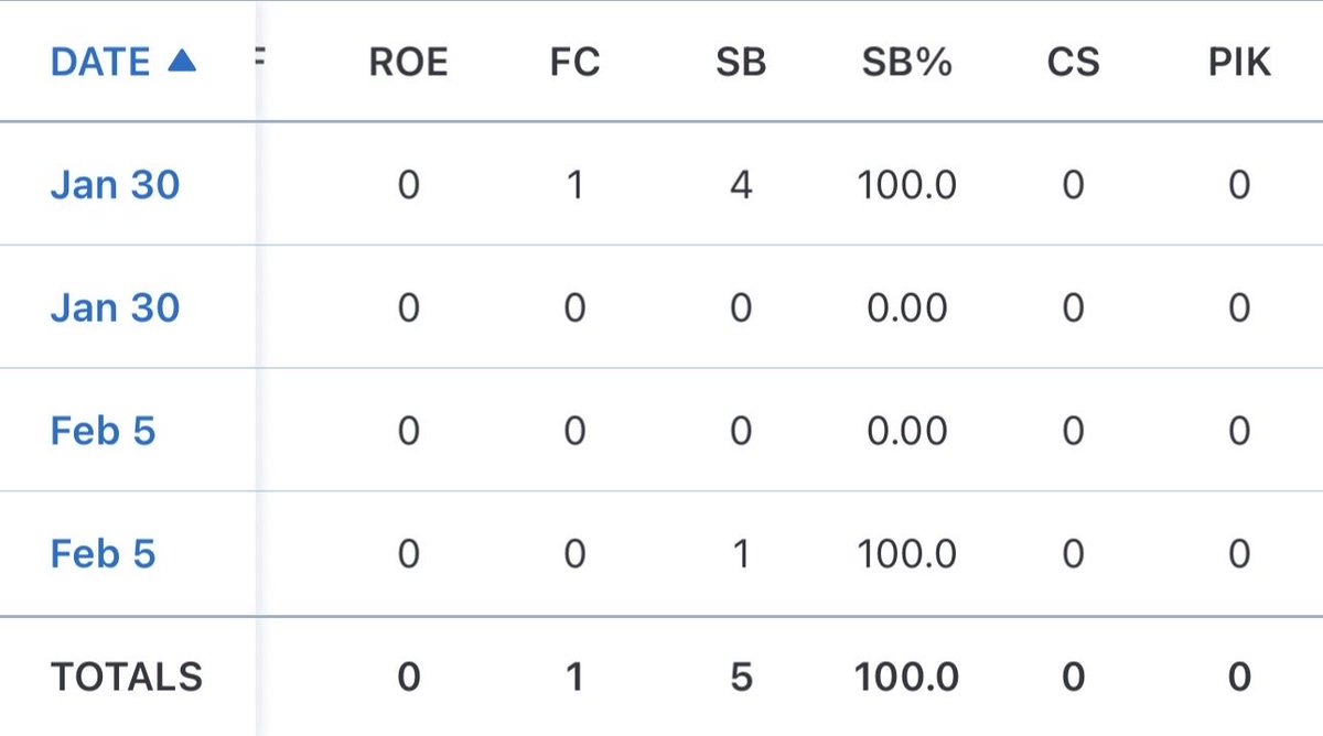 McKenzie Cox 2024 tweet media