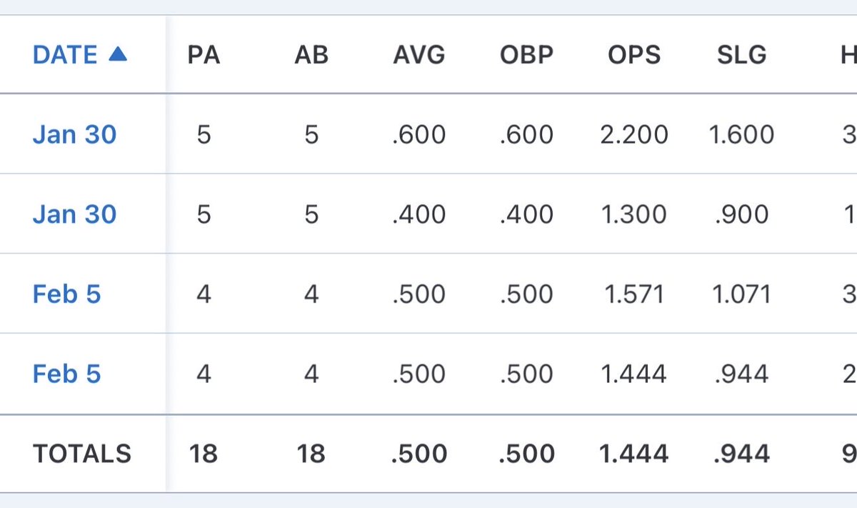 McKenzie Cox 2024 tweet media