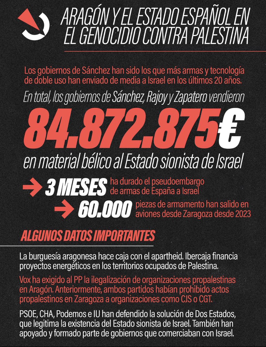 Yo os dejo esto por si os ayuda a reflexionar también.