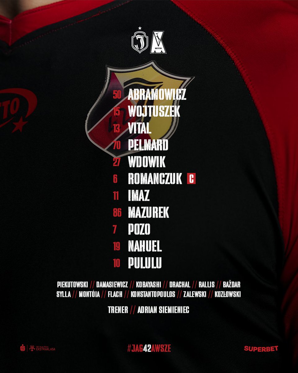 Jagiellonia Białystok tweet media