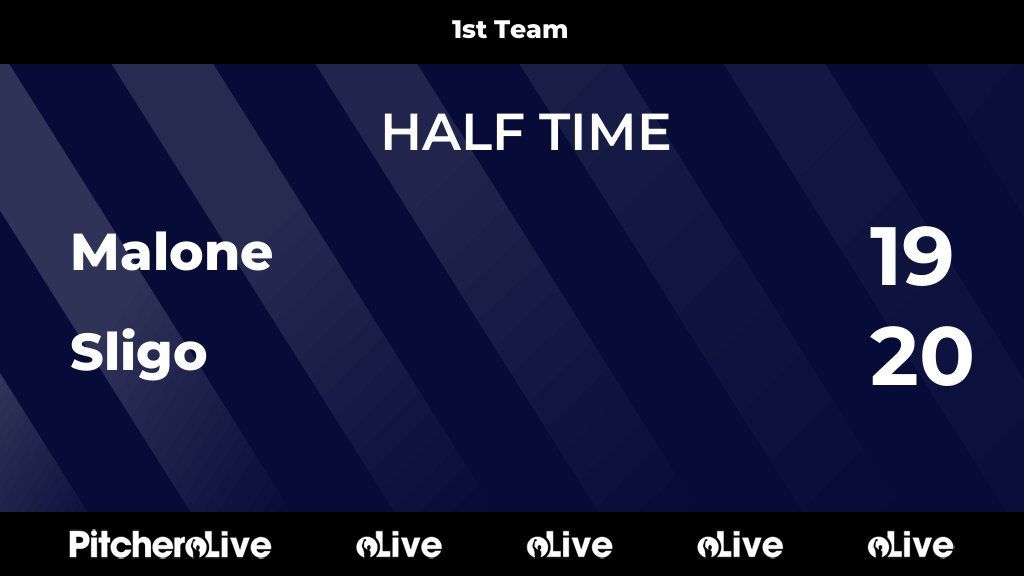 Malone RFC tweet media