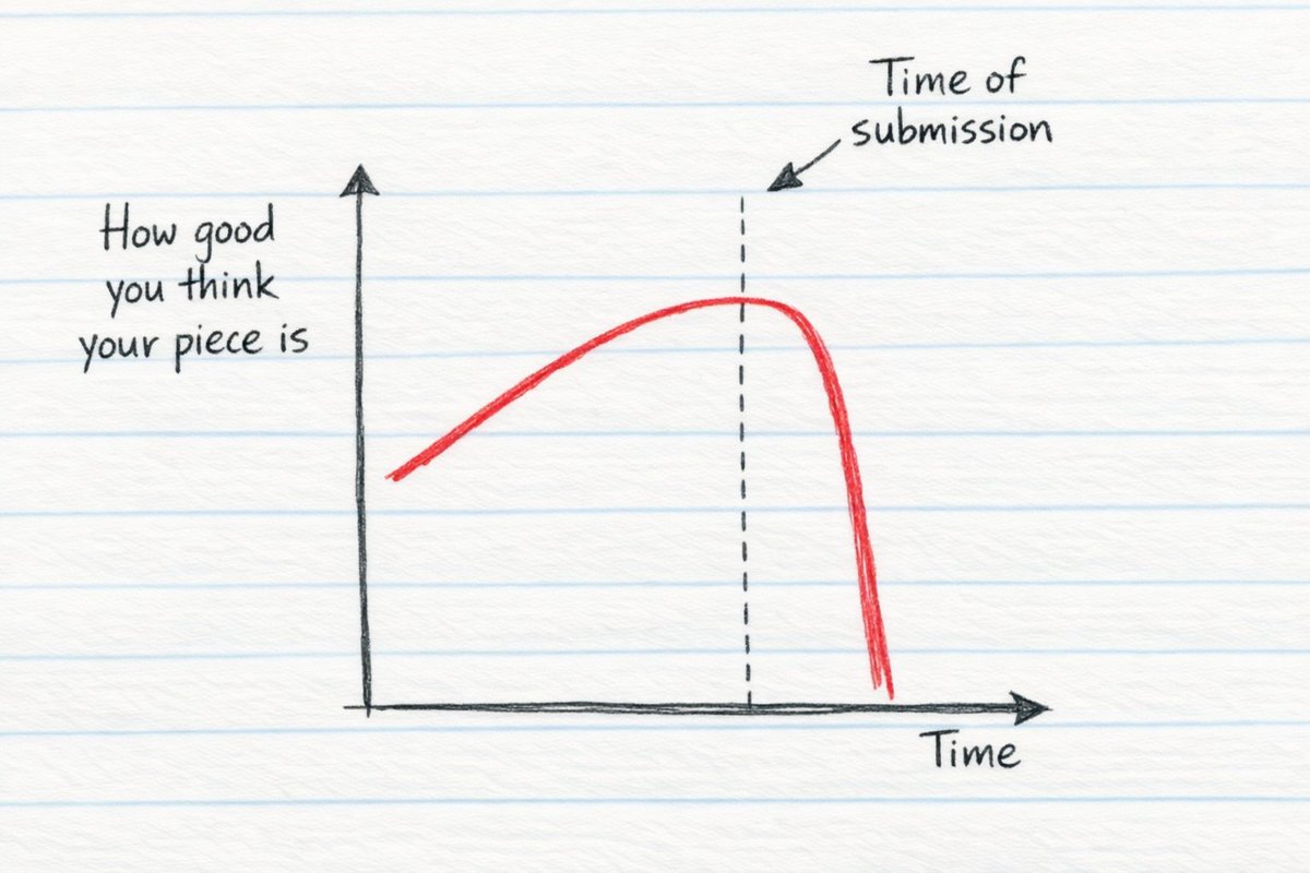 Brecht De Poortere tweet media