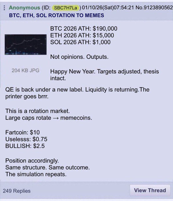 GordonGekko's tweet photo. @Cointelegraph He listed these predictions for 2026 recently 🤔 https://t.co/FPEXBfPOfr