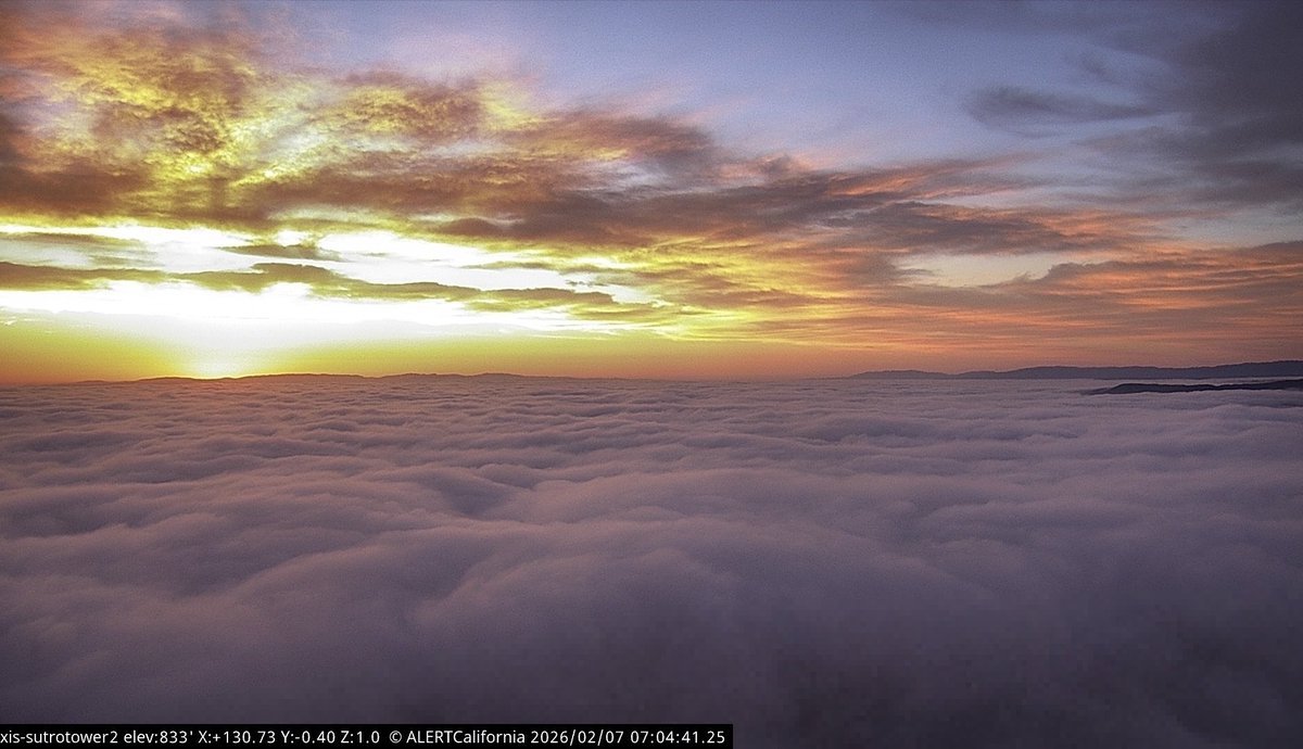 Sutro Tower @sutrotower. bsky.social tweet media