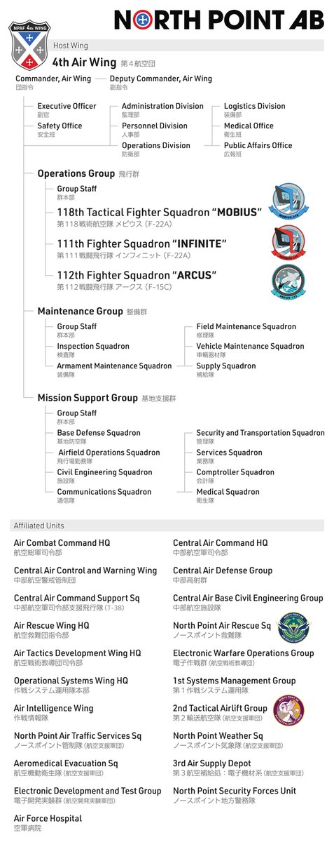 あちゃこ🍩🍩 (@achako04) / Posts / X