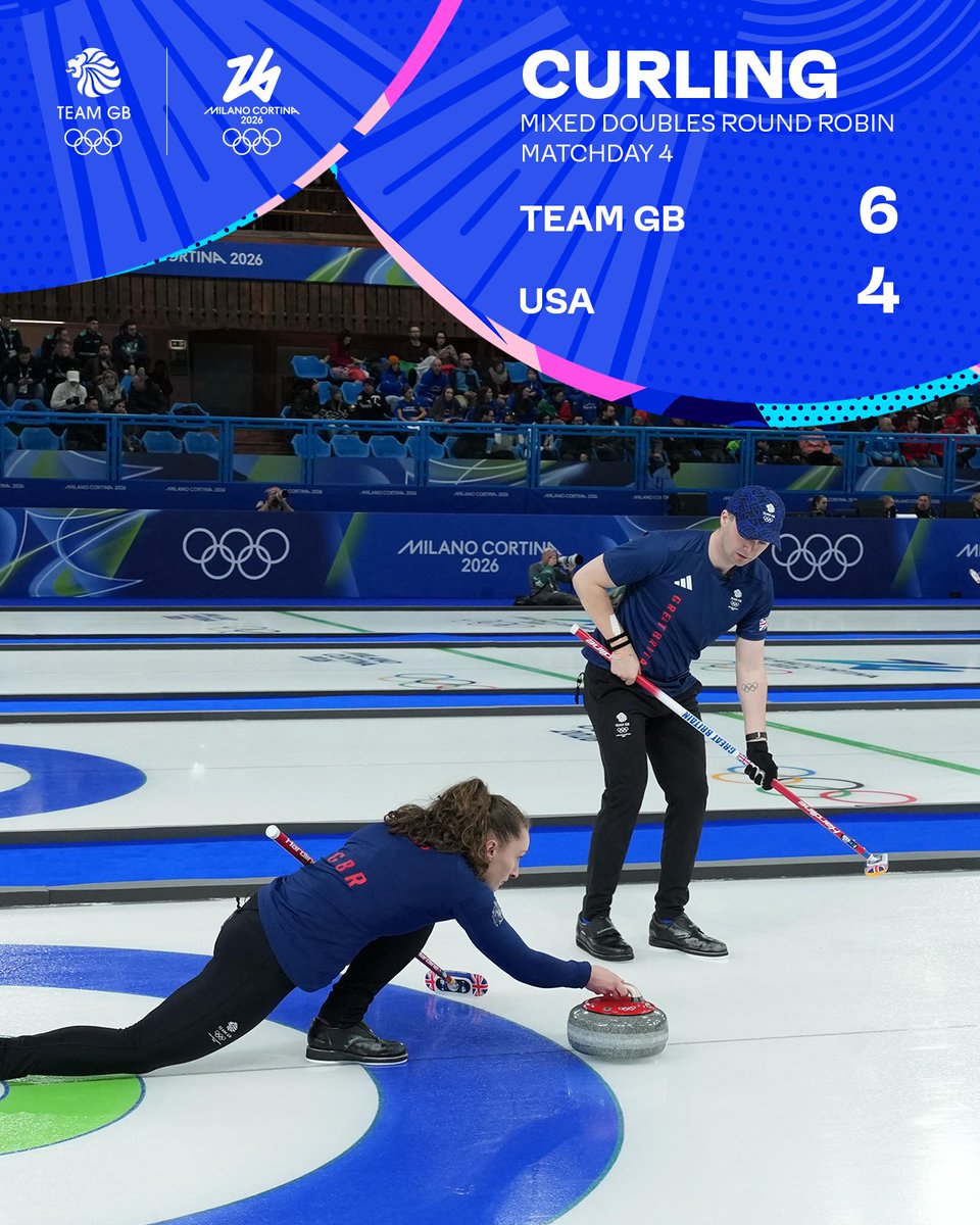 And breathe… What. A. Game!! 🥌

A well fought victory against the USA in the mixed doubles curling takes us into the semi-finals 😮‍💨

#TeamGB | #MilanoCortina2026