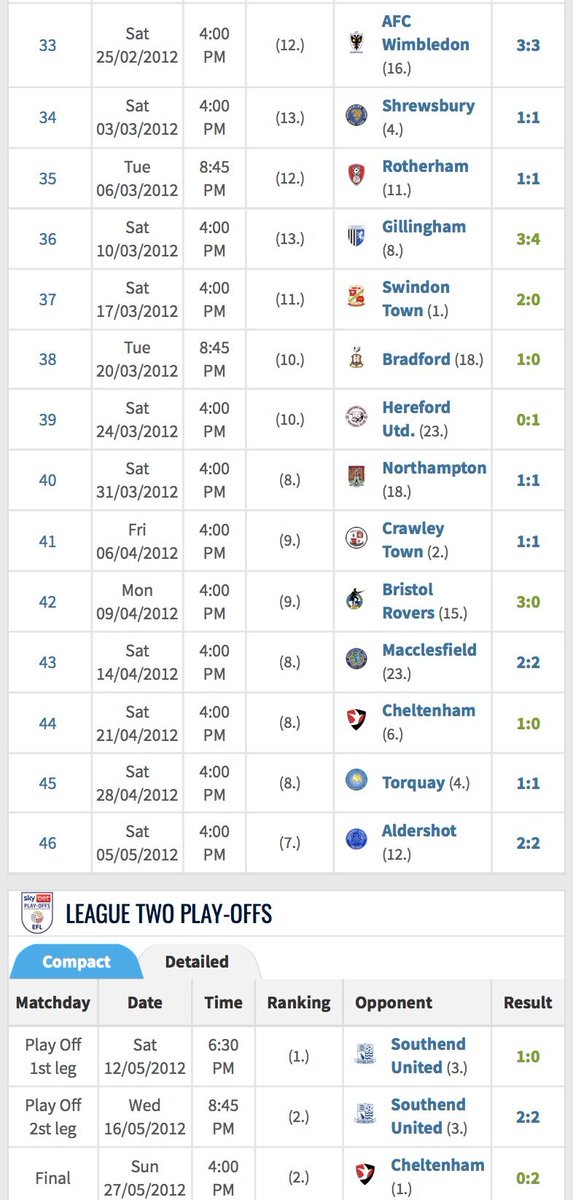 Jay Hodson tweet media