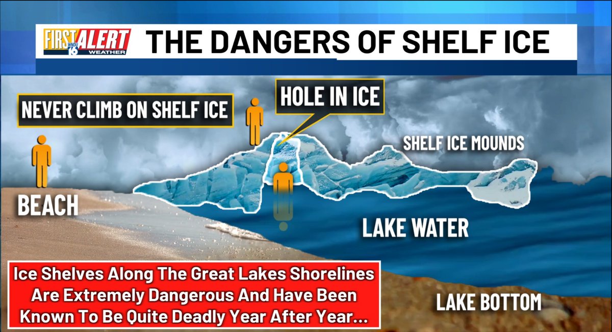 MiPrevention tweet media