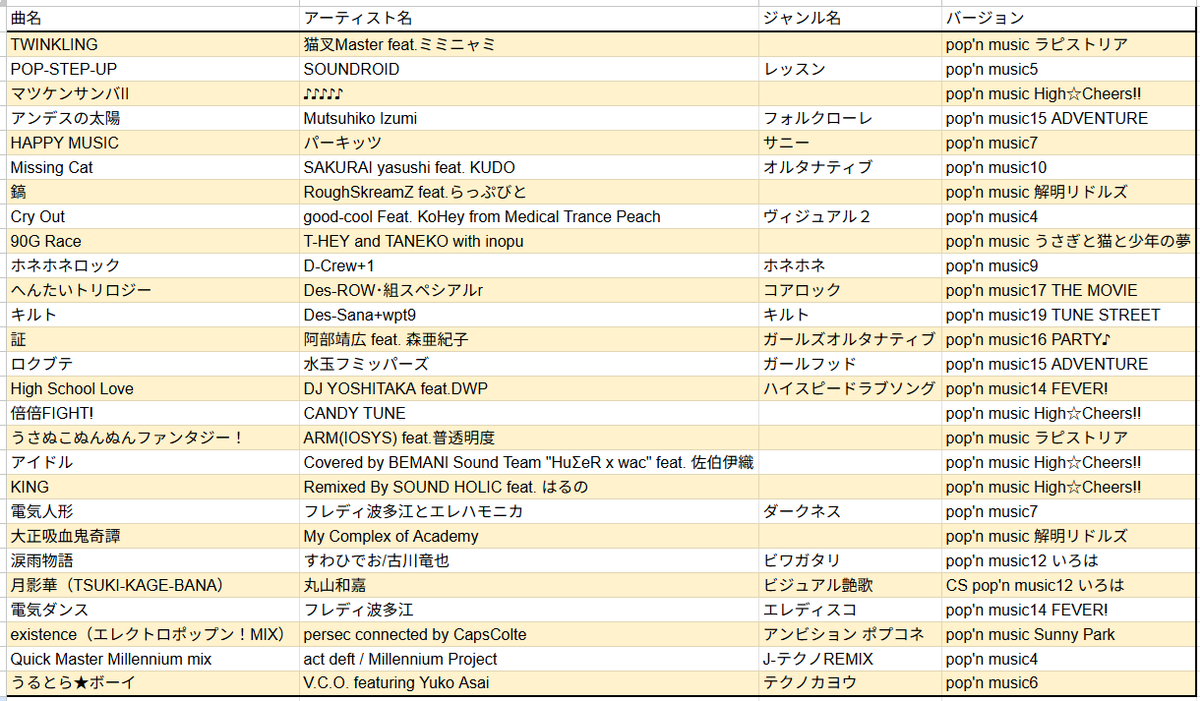 じゃめす＠ドＭ騎士⚖️🍃🚓🐾 tweet media