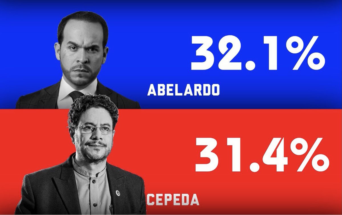 Alberto Sierra tweet media