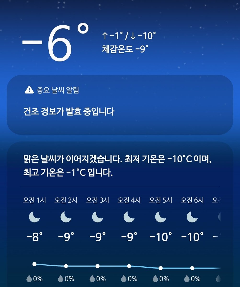 マジで言ってんすか
この過酷な環境下じゃ生命体は生きていけませんよ