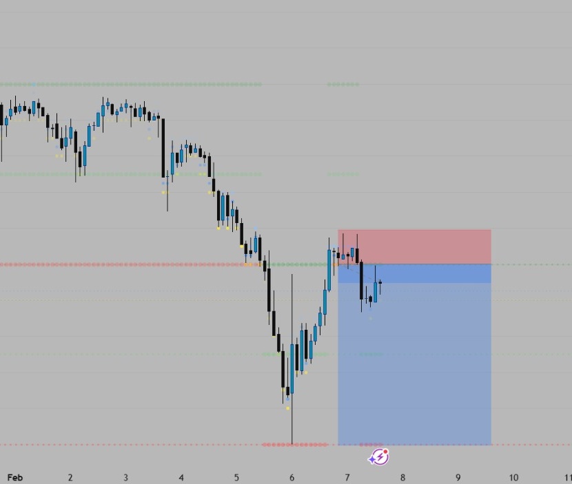 Bilyuzz 🛜♟️🧙🏼‍♂️📈 tweet media