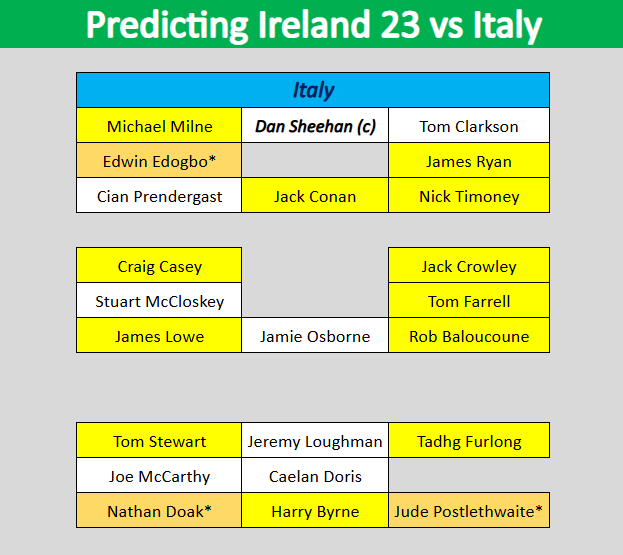 Caolán Scully tweet media