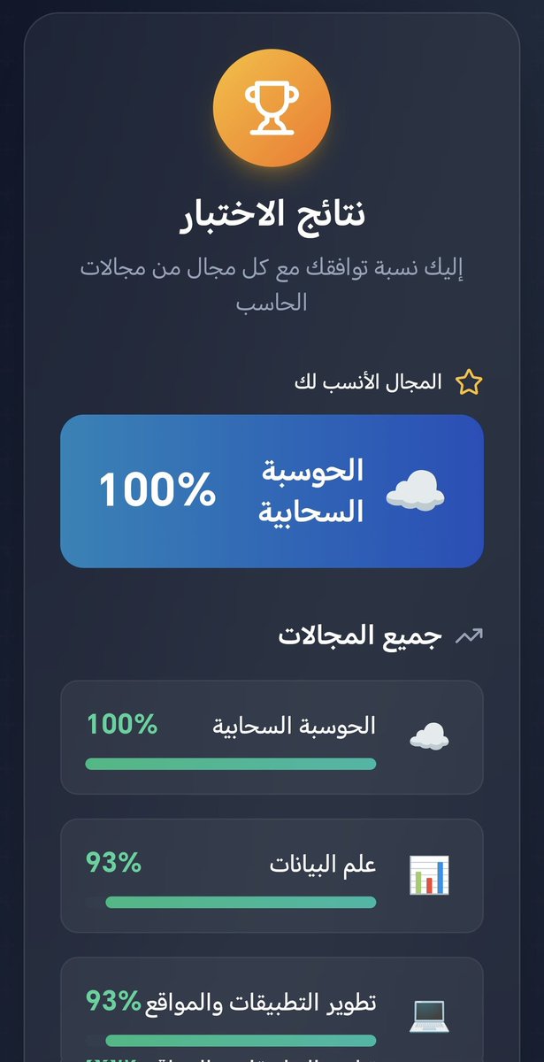 ممتع الاختبار بس ماتوقعت الحوسبة تكون قبل البيانات 🌚