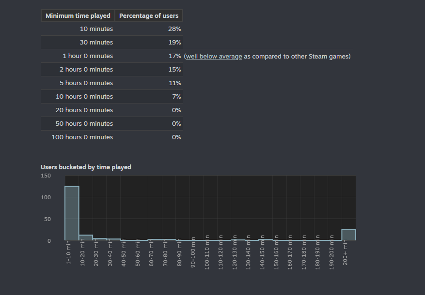 red zombie tweet media
