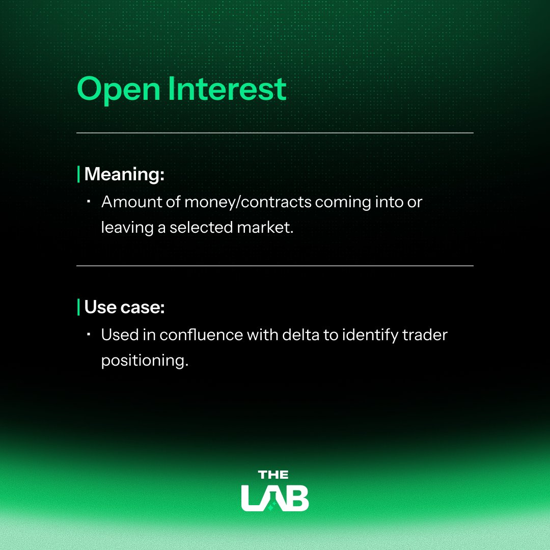 Open interest is one of the cleanest ways to track market participation.

It shows whether contracts are building or unwinding, and paired with delta, it helps reveal trader positioning.