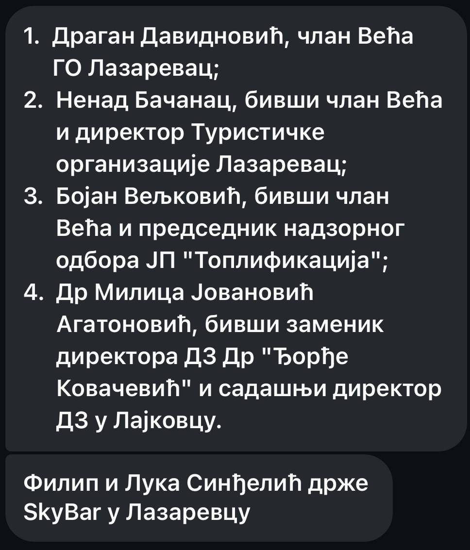 Neki od ljudi koji su napali naše kolege <a href="/studentuselu/">Student u svakom selu</a> .

Šta ovi javni funkcioneri rade u Darosavi?