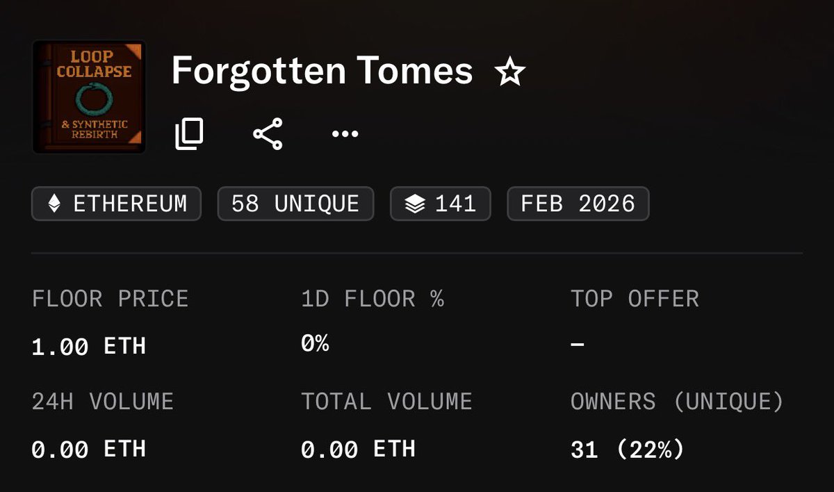 Forgotten Tomes tweet media