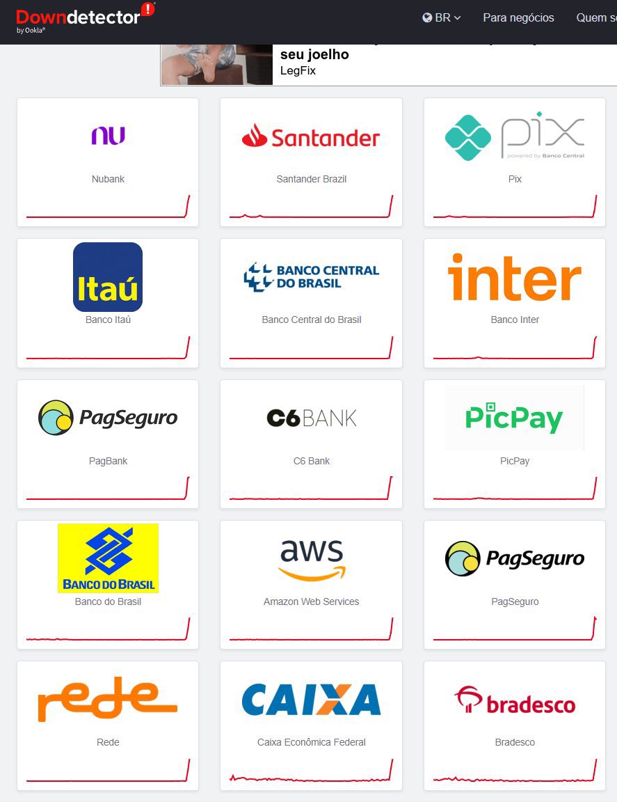 uphiago's tweet photo. boa parte do sistema bancário do Brasil caiu por uma falha na AWS https://t.co/rGvc0Qol3U