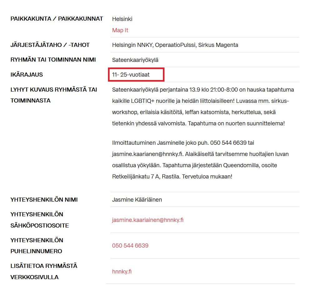 Setan nuorille tarkoitetuissa tilaisuuksissa "nuoreksi" lasketaan usein alle 29-vuotiaat, ja "nuorten iltojen" ja "nuorten tapahtumien" ikärajat ovat usein esiteini-ikäisestä 29-vuotiaaseen.

Ainoa yhdistävä teema tässä on "sateenkaarius" - seksuaalisuus. Tuossa valmistetaan