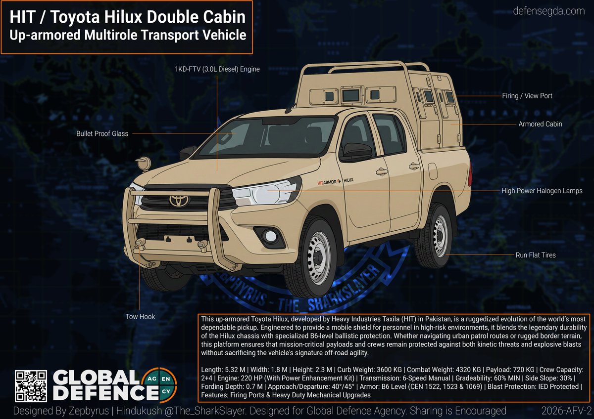 Zephyrus|Hindukush tweet media